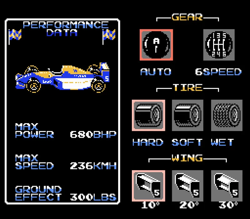 Игра Nigel Mansell’s World Championship Challenge Денди